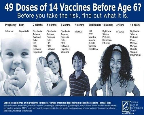 Educate before you vaccinate