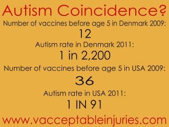 autism from vaccines